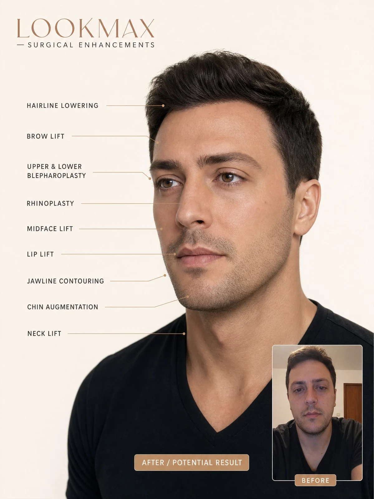 The same face with a glow up pack simulation applied by AI