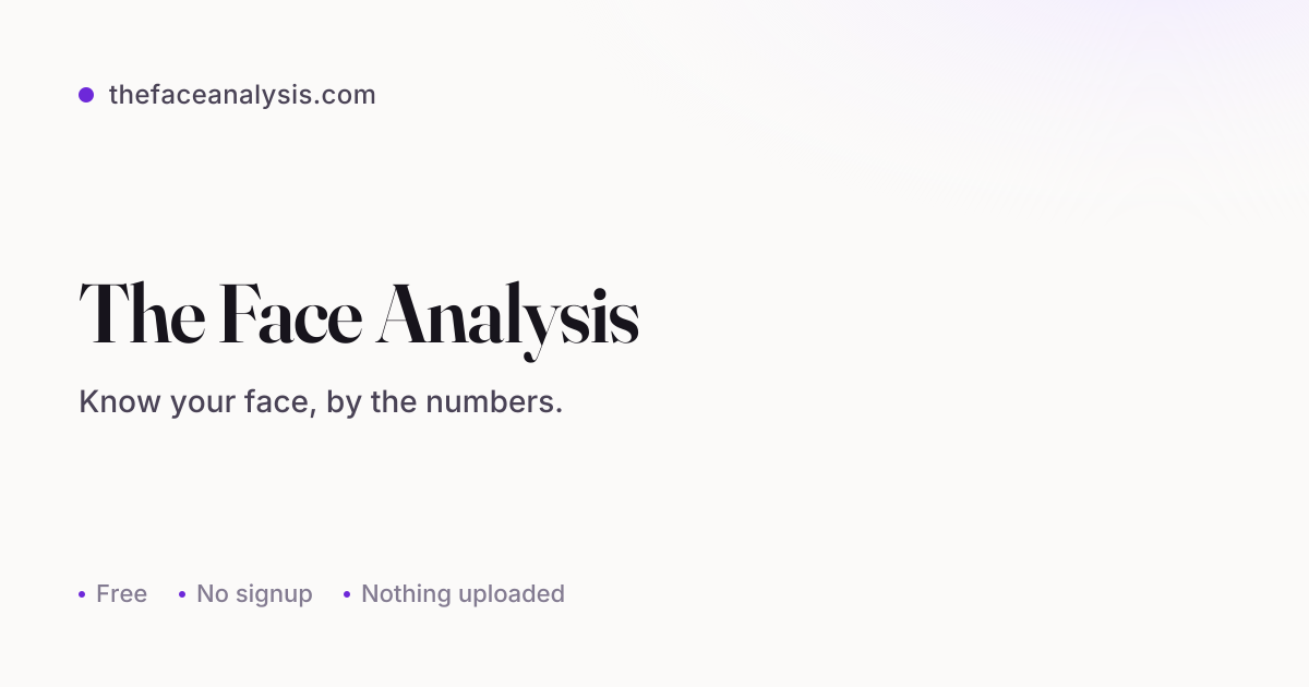 Face Analysis & Attractiveness Test
